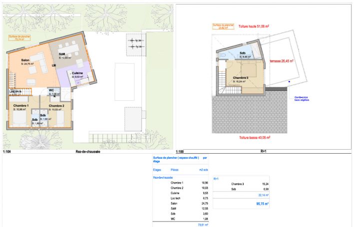 PLAN DE LA VILLA EN CONSTRUCTION 2026 VILLA EN CONSTRUCTION ACIER LÉGER